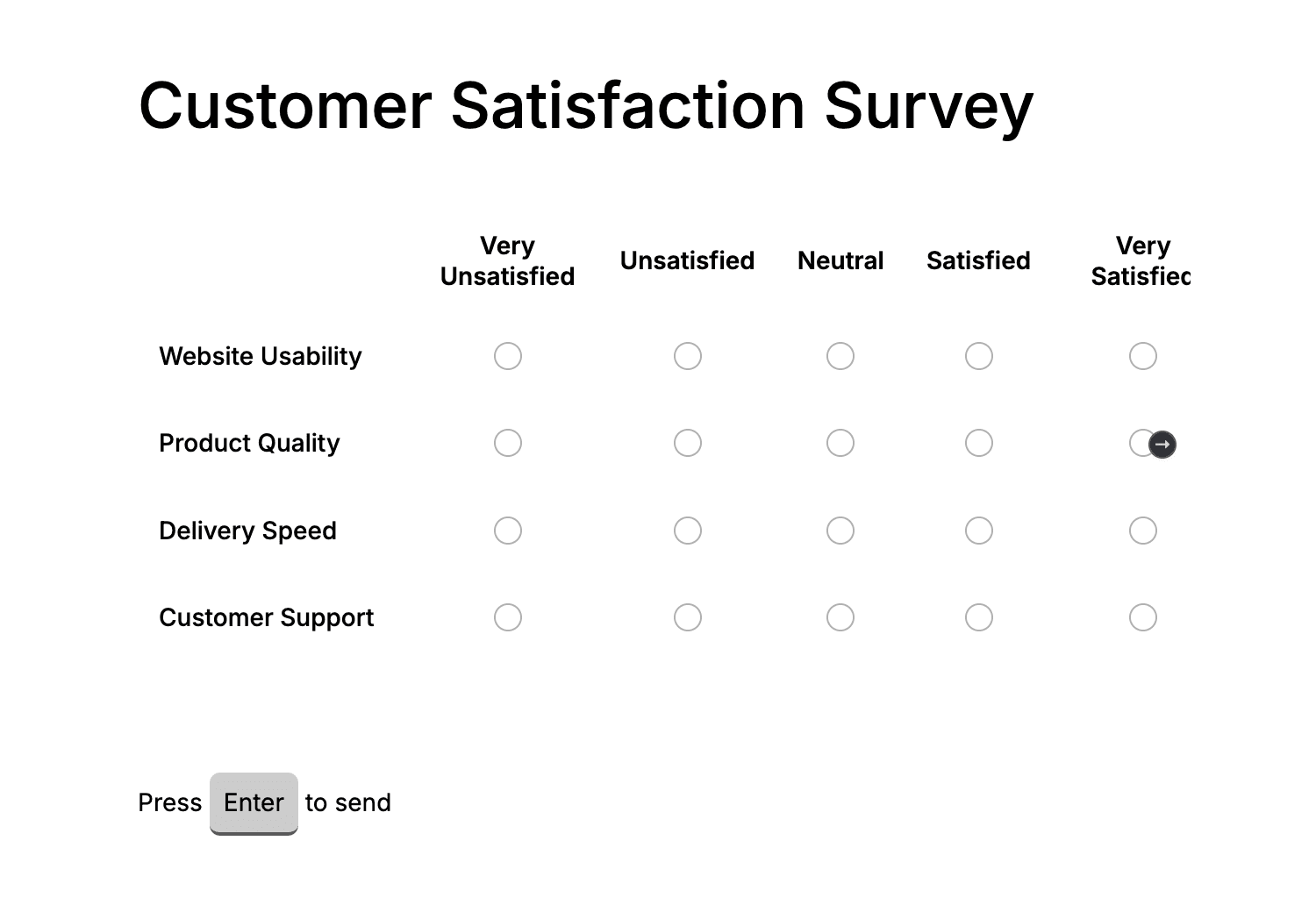 An example of the matrix question type
